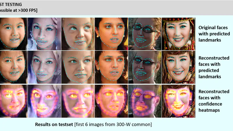 3FabRec: Fast Few-Shot Face Alignment by Reconstruction